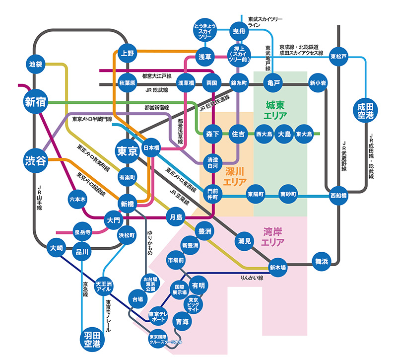 電車マップ