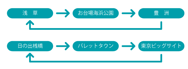 東京都観光汽船