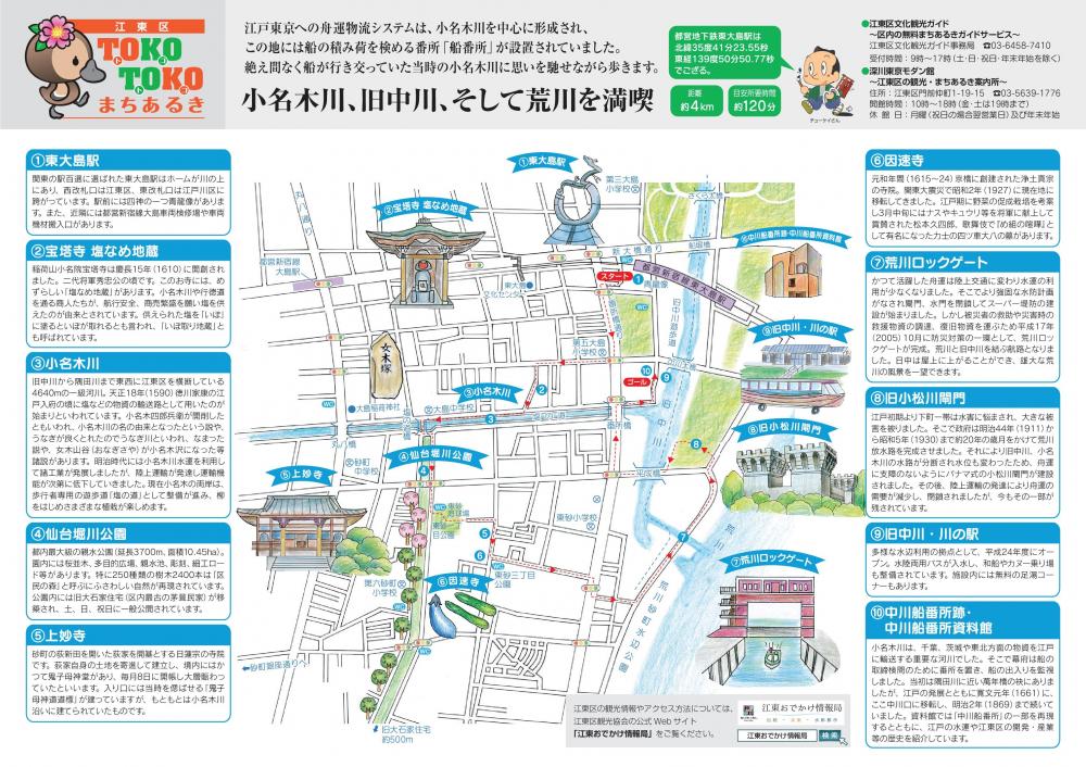 「小名木川、旧中川、そして荒川を満喫」コース まちあるきモデルコースマップ【亀戸・大島・臨海編】